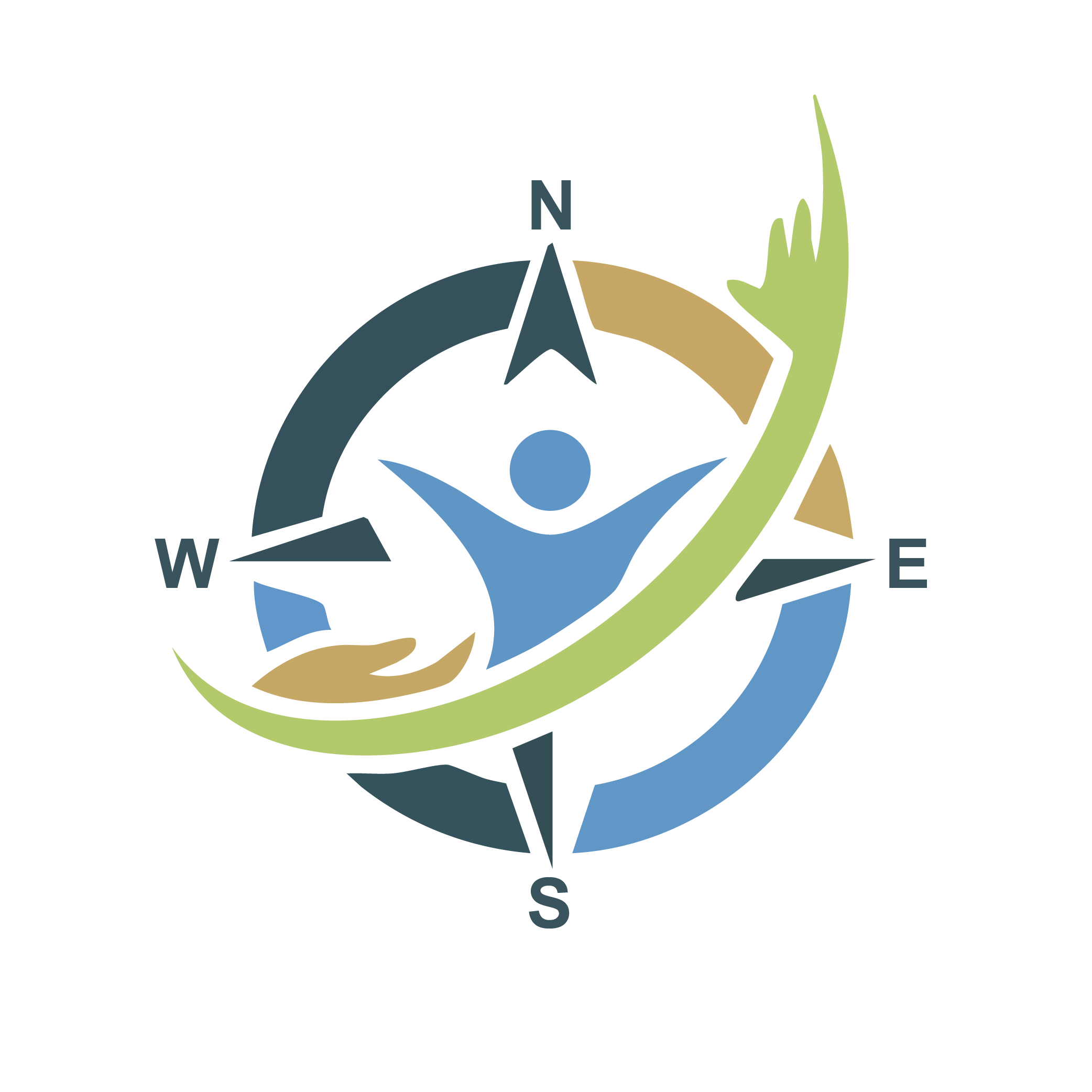 Your Compass